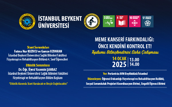 Meme kanseri farkındalıgı